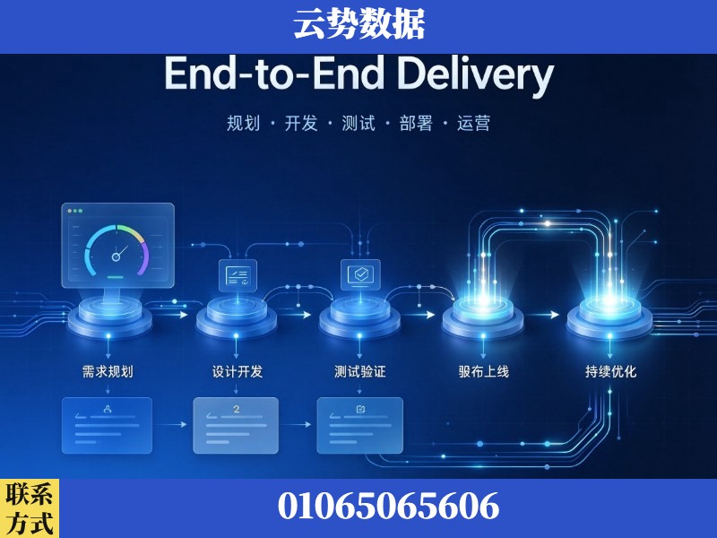 邢台-End-to-End Delivery
